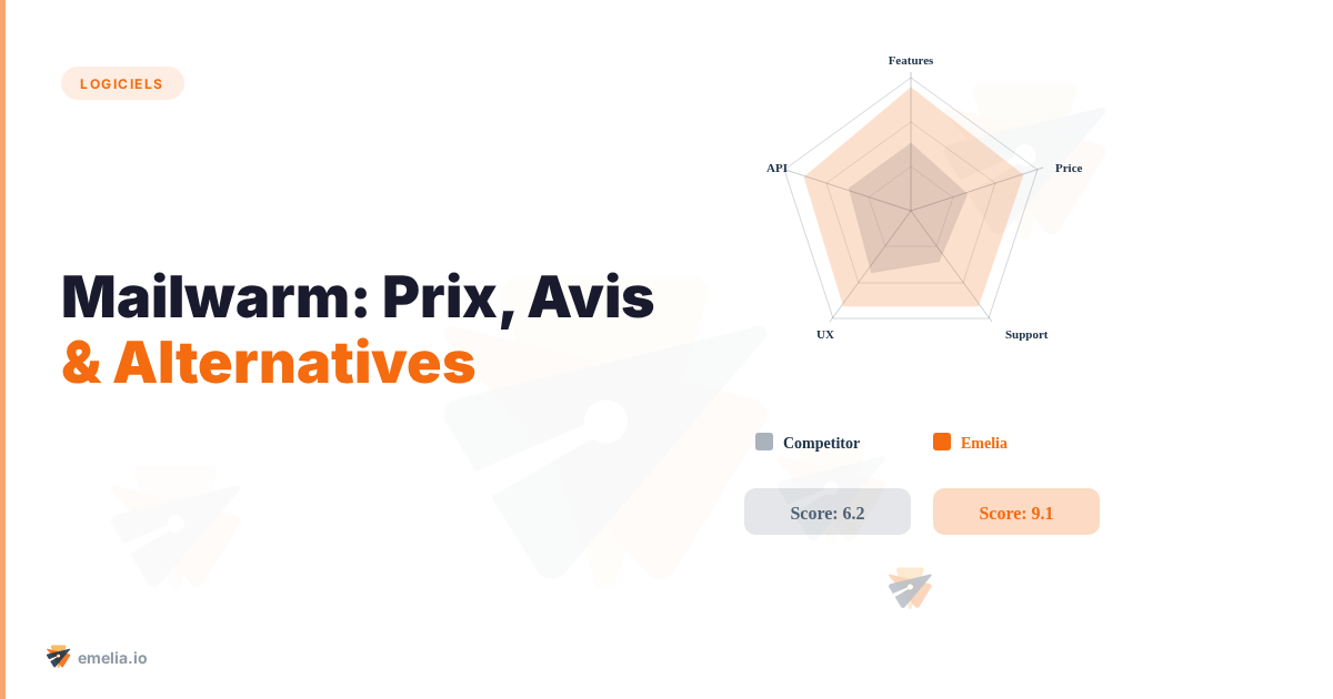 Mailwarm: Prix, Avis & Alternatives