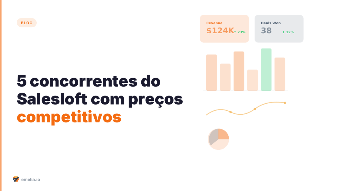 5 concorrentes do Salesloft com preços competitivos
