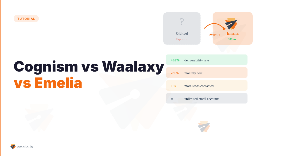 Cognism vs Waalaxy vs Emelia 