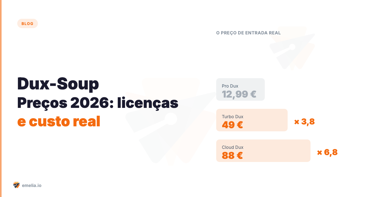 Dux-Soup Preços 2026: planos, licenças e custo real por usuário