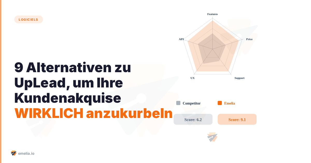 9 Alternativen zu UpLead, um Ihre Kundenakquise WIRKLICH anzukurbeln