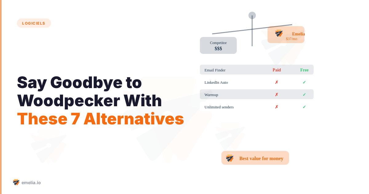 Say Goodbye to Woodpecker With These 7 Alternatives