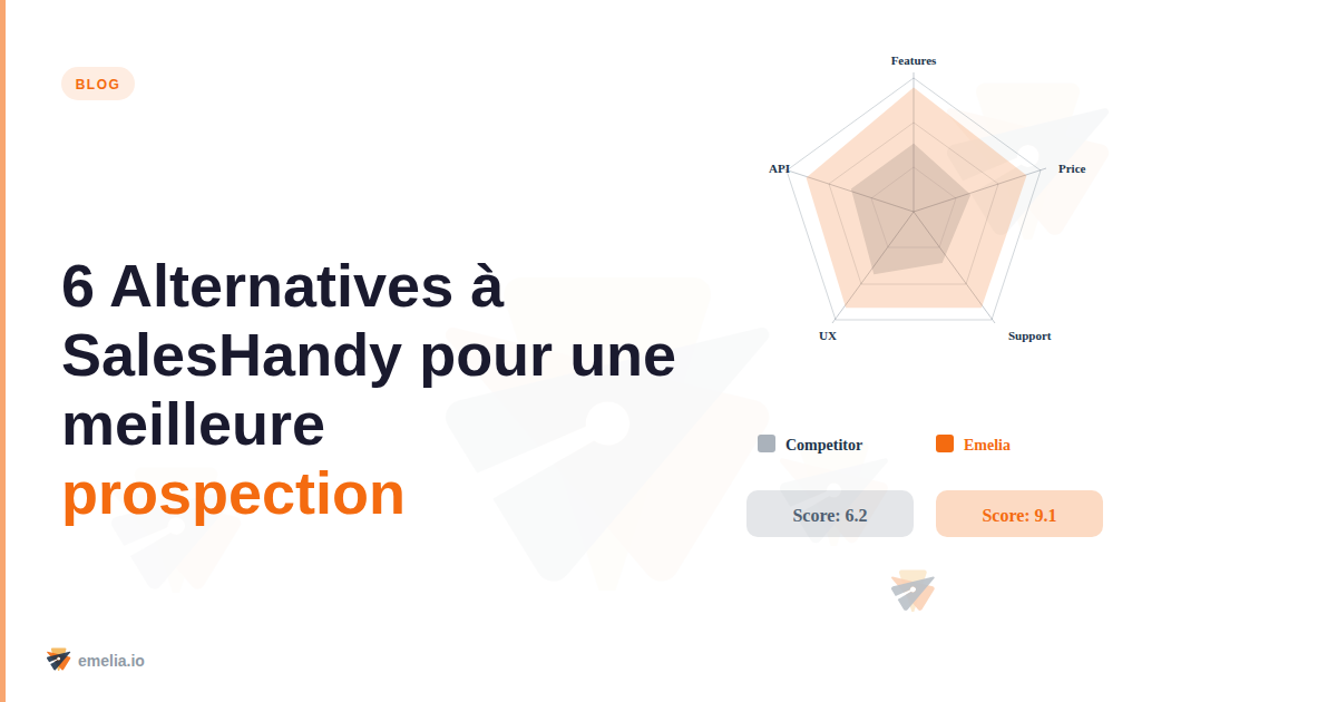 6 Alternatives à SalesHandy pour une meilleure prospection