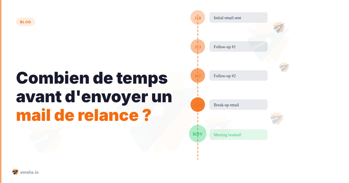 Combien de temps avant d'envoyer un mail de relance ?