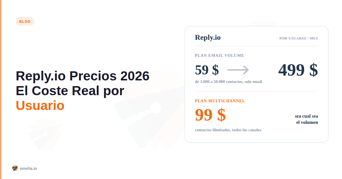 Reply.io Precios 2026: todos los planes, add-ons y coste real