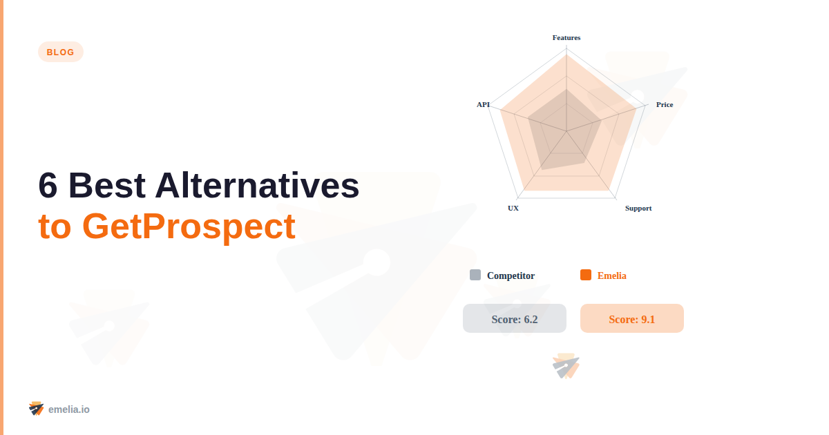 6 Best Alternatives to GetProspect to Boost Your Prospecting