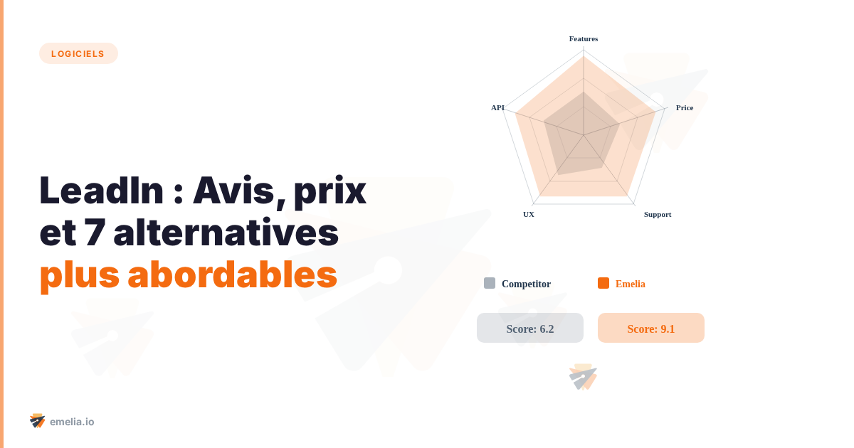 LeadIn : Avis, prix et 7 alternatives plus abordables