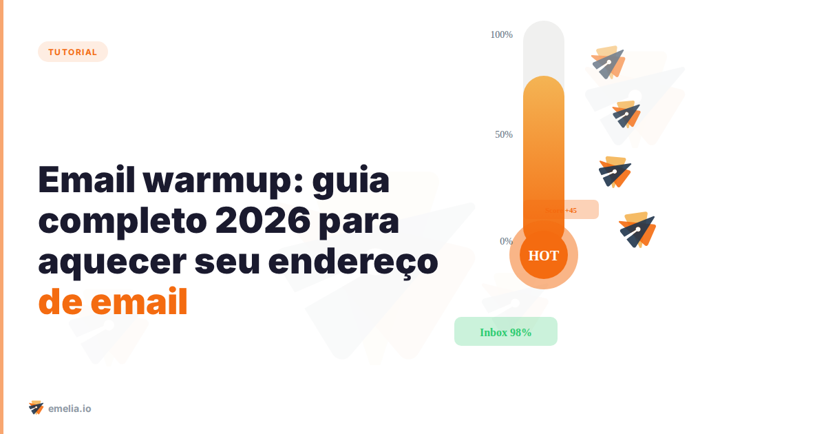 Email warmup: guia completo 2026 para aquecer seu endereço de email