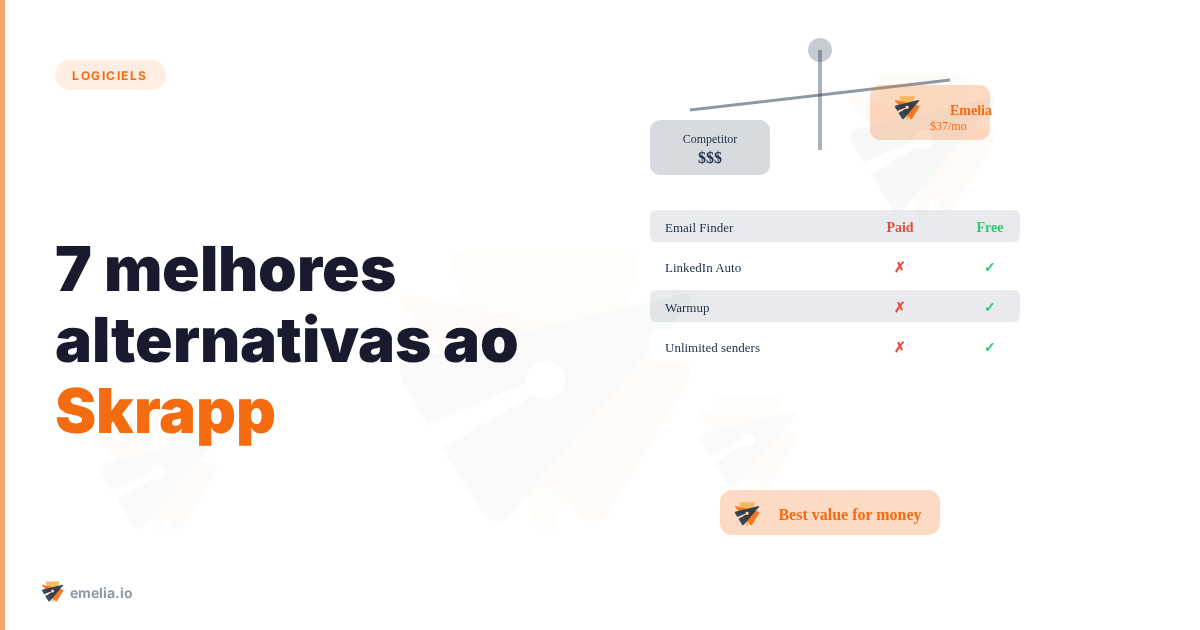 7 melhores alternativas ao Skrapp: mais e-mails, menos despesas