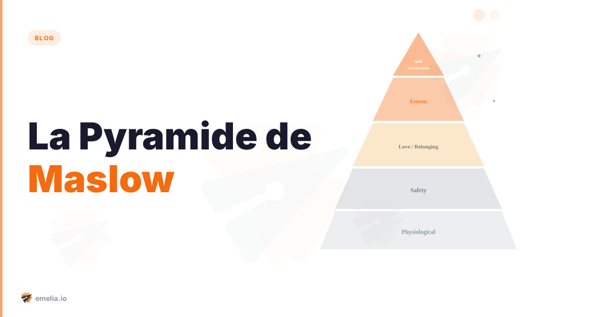 La Pyramide de Maslow