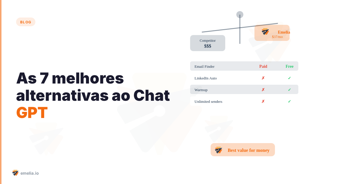 As 7 melhores alternativas ao Chat GPT