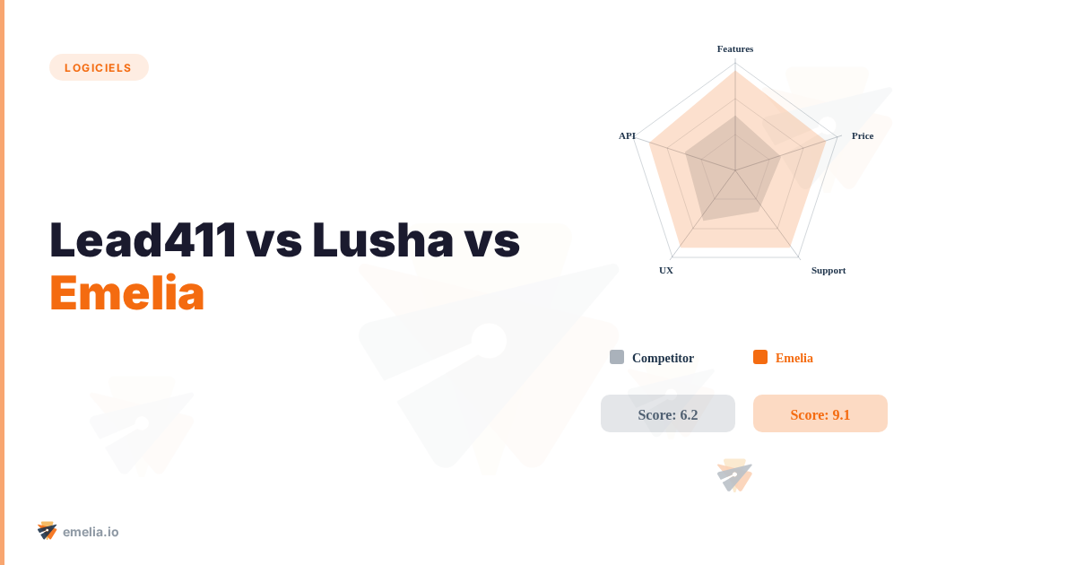 Lead411 vs Lusha vs Emelia : le duel ultime entre les outils de prospection B2B 