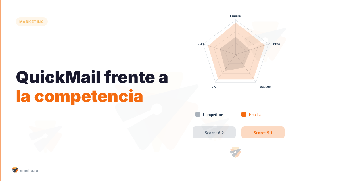 QuickMail frente a la competencia: 7 alternativas para campañas más eficaces
