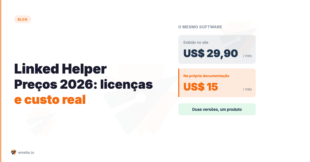 Linked Helper Preços 2026: licenças, planos e custo real