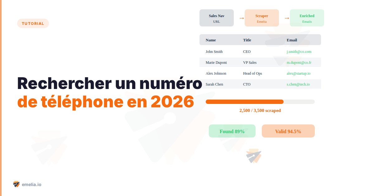 Rechercher un numéro de téléphone : 7 méthodes qui marchent (2026)