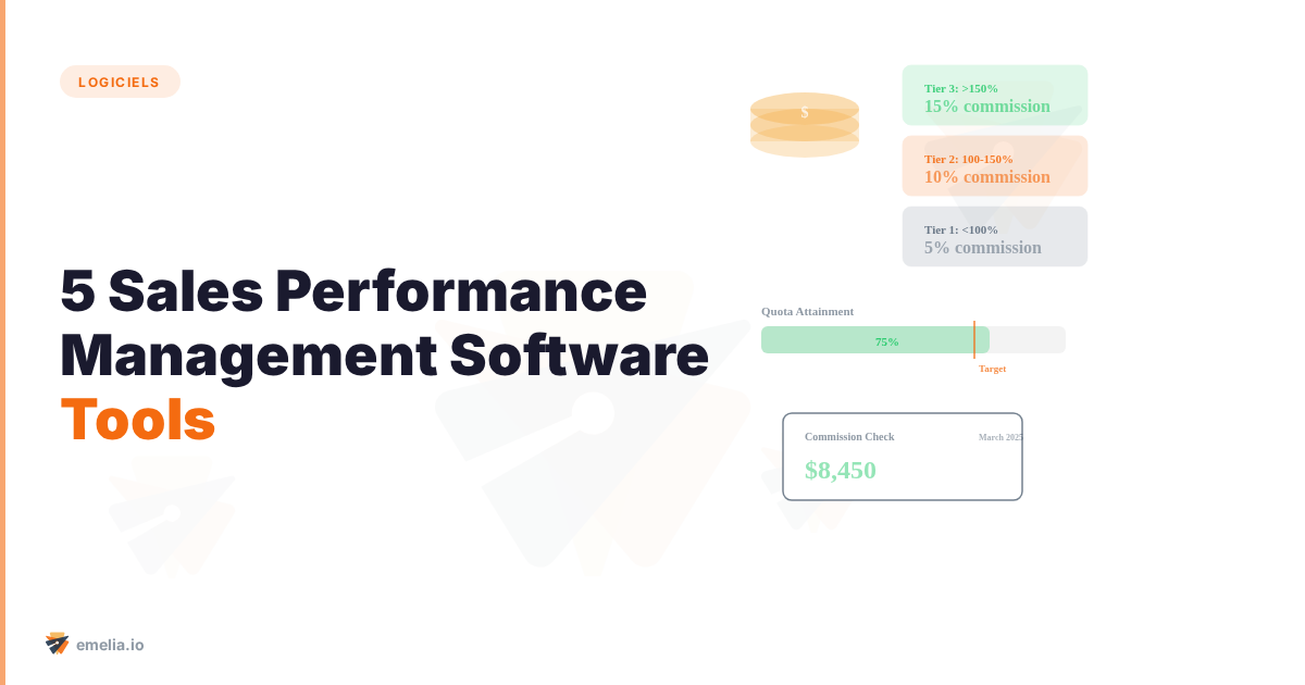 5 Sales Performance Management Software Tools That Actually Move the Revenue Needle