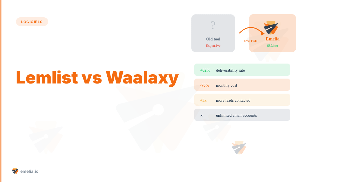 Lemlist vs Waalaxy: qual ferramenta de automação do LinkedIn é mais adequada para você?