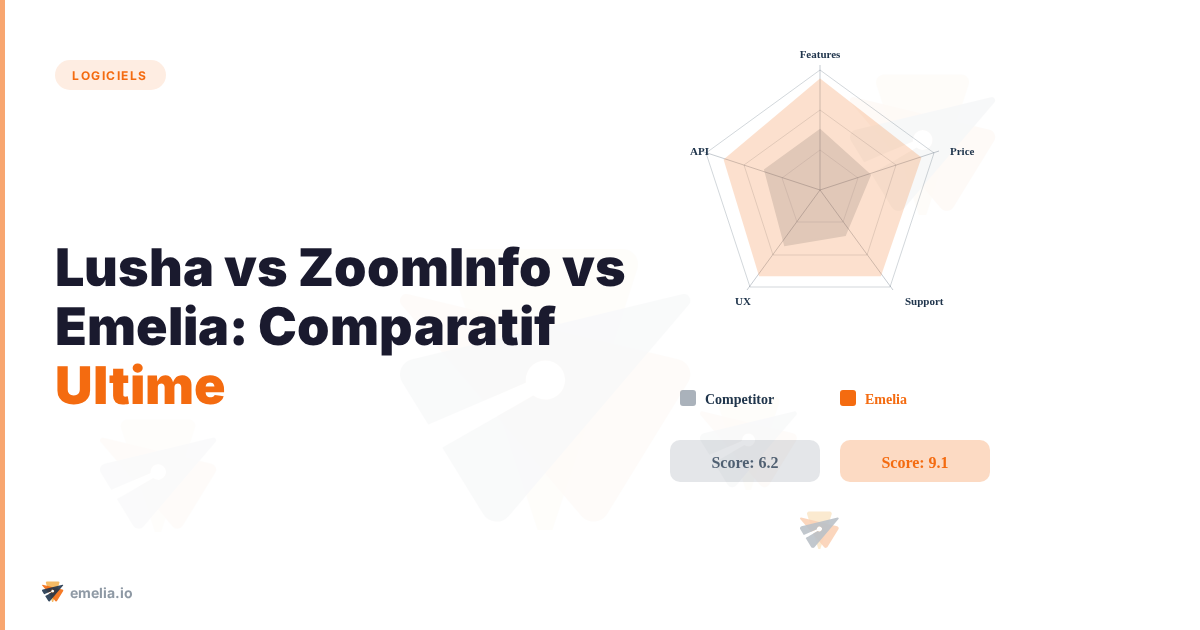 Lusha vs ZoomInfo vs Emelia: Comparatif Ultime