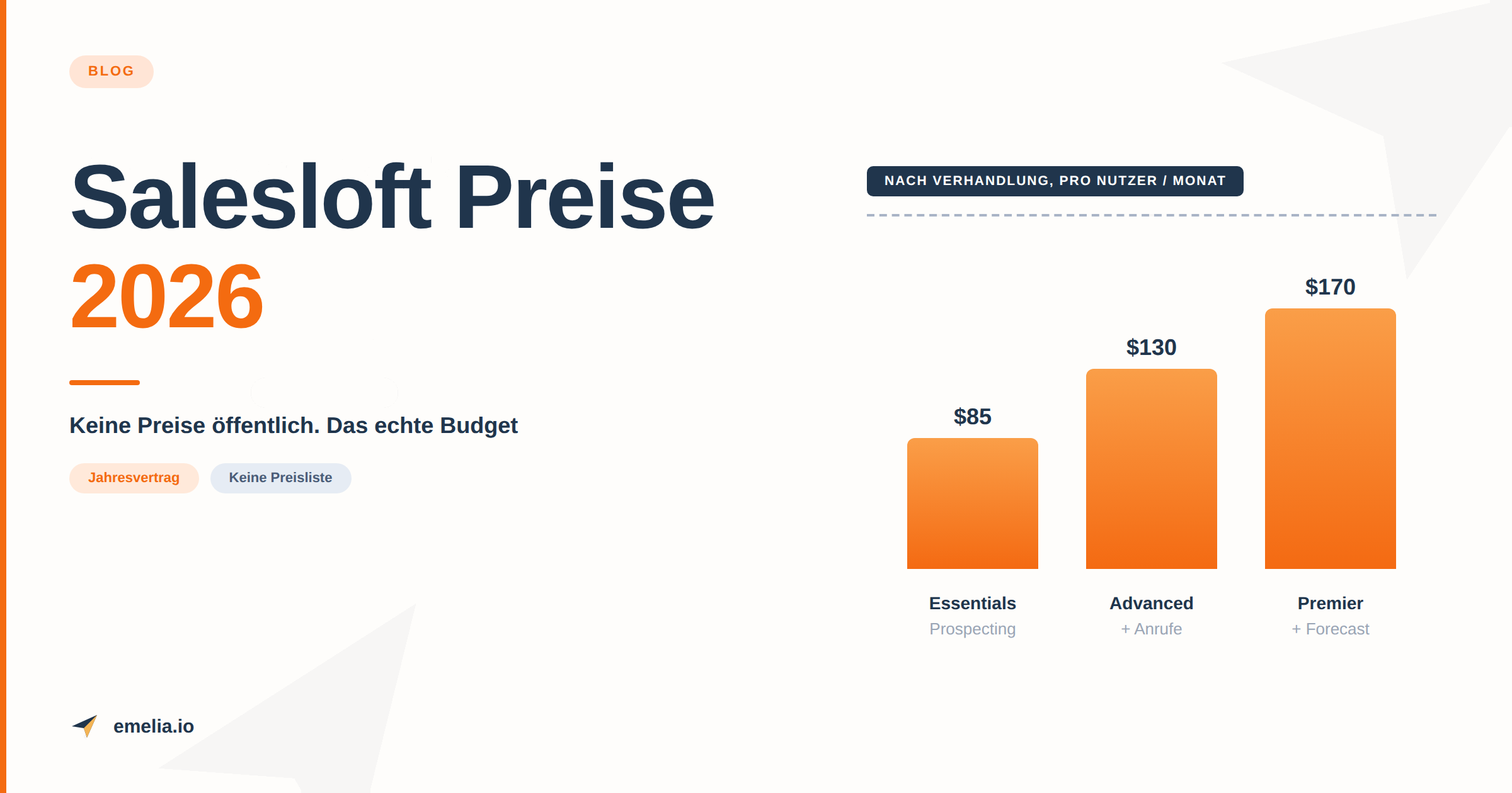 Salesloft Preise 2026: echte Kosten pro Lizenz im Check