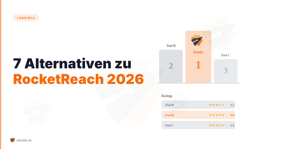 7 Alternativen zu RocketReach (Ultimativer Leitfaden 2026)