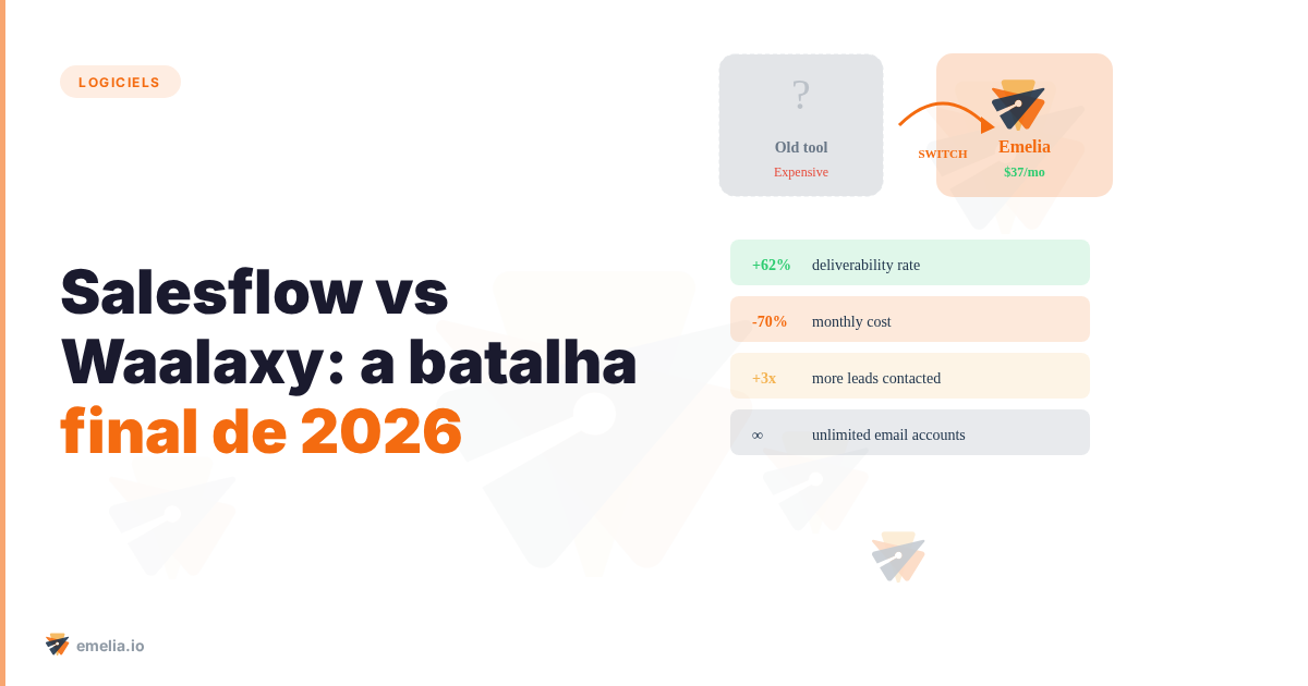 Salesflow vs Waalaxy: a batalha final de 2026