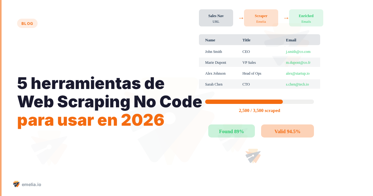 5 herramientas de Web Scraping No Code para usar en 2026