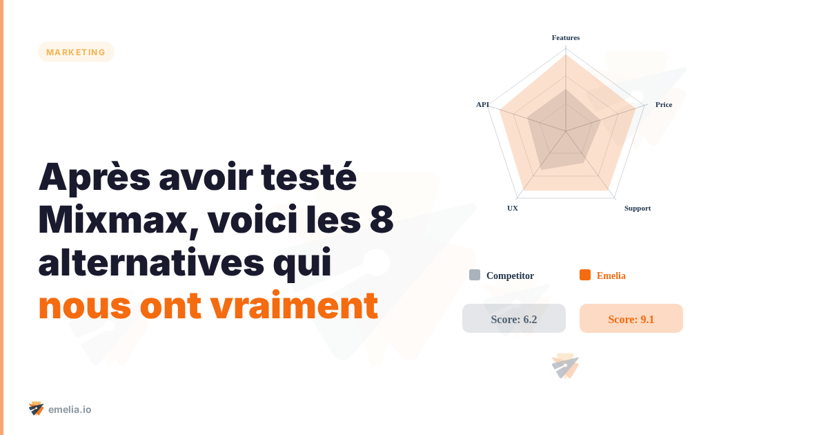 Après avoir testé Mixmax, voici les 8 alternatives qui nous ont vraiment convaincus