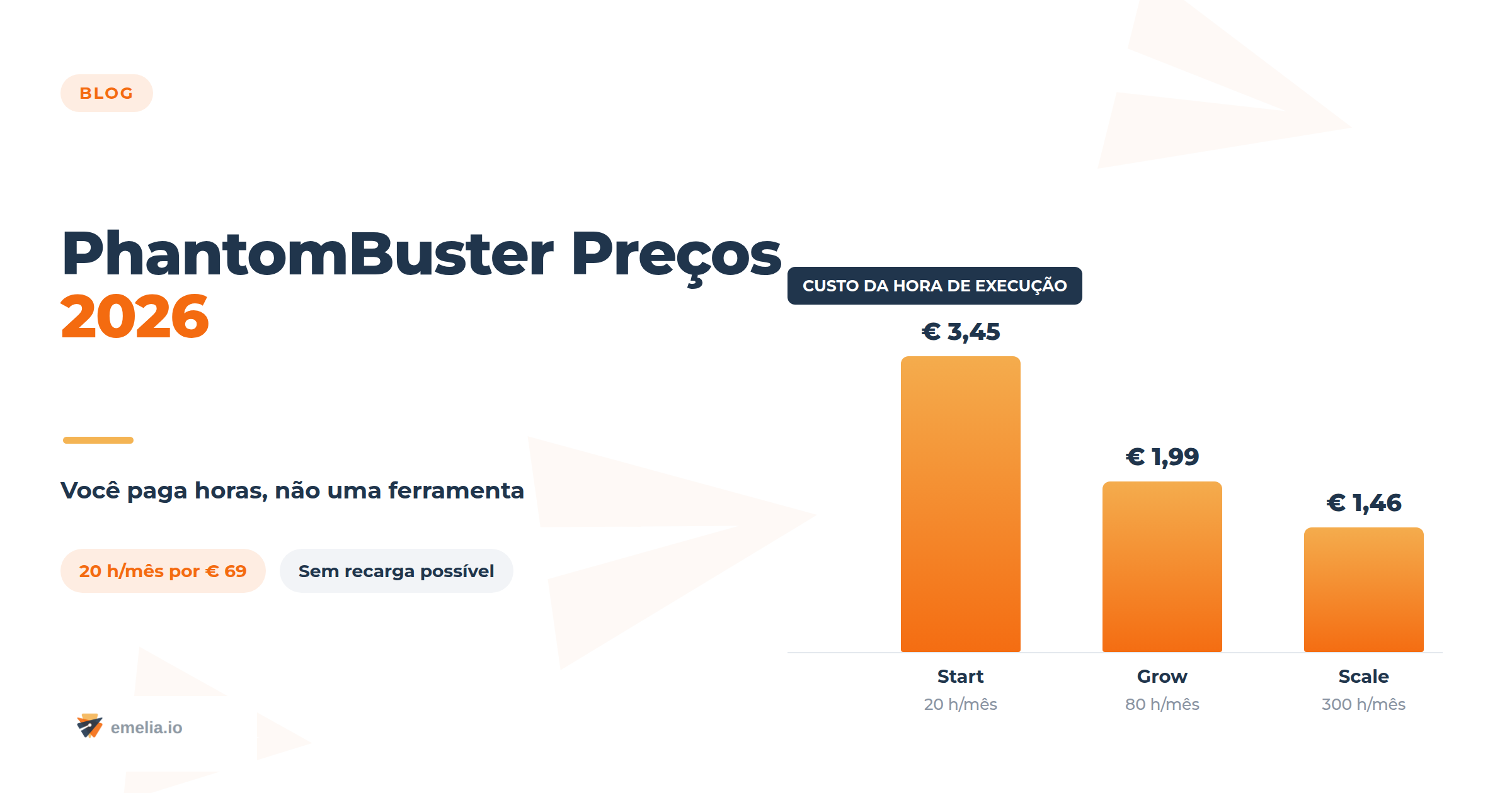 Preços do PhantomBuster em 2026: planos, custo real da hora de execução e alternativas