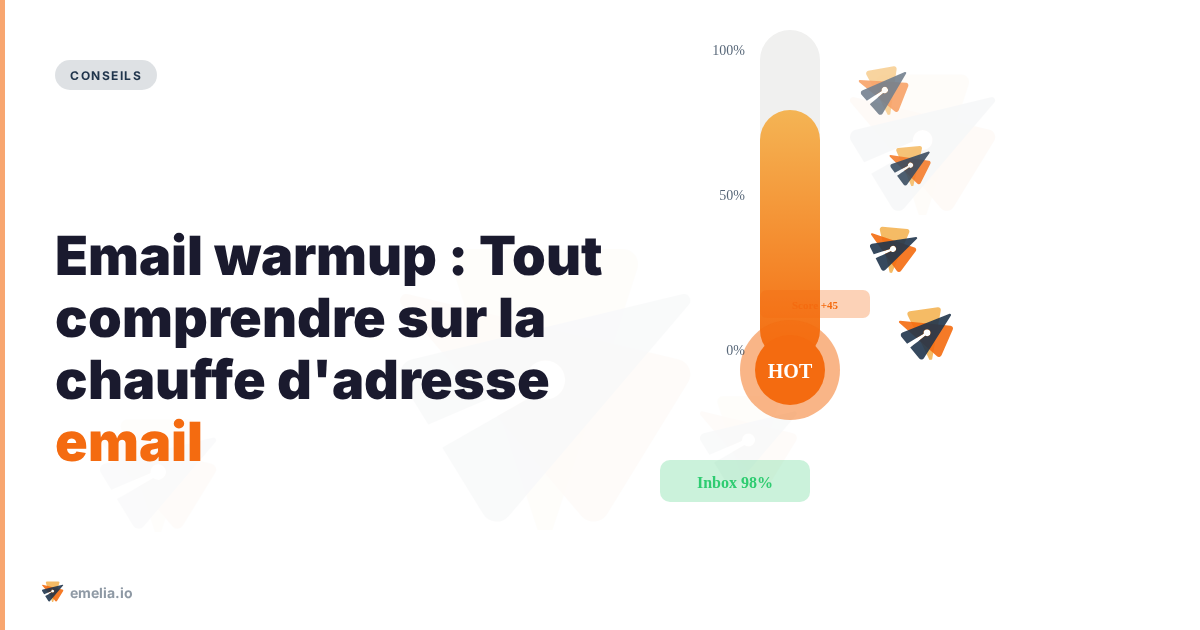 Email warmup : Tout comprendre sur la chauffe d’adresse email.