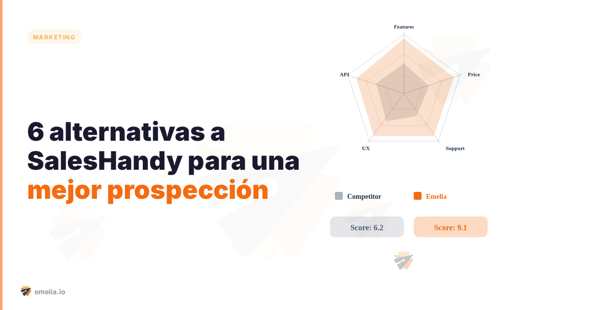6 alternativas a SalesHandy para una mejor prospección