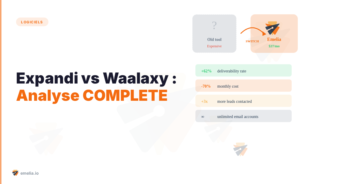 Expandi vs Waalaxy : Analyse COMPLETE