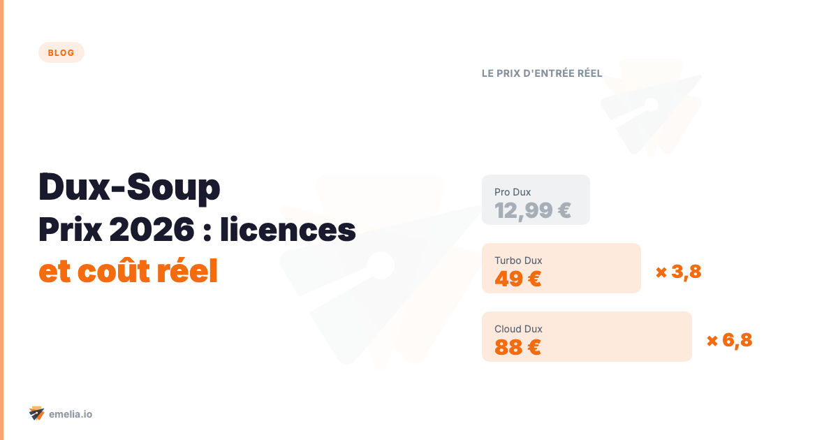 Dux-Soup Prix 2026 : plans, licences et coût réel par utilisateur
