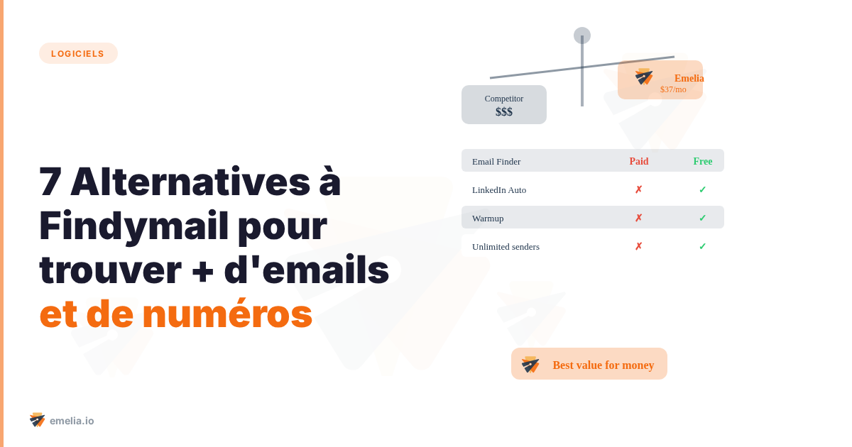 7 Alternatives à Findymail pour trouver + d'emails et de numéros