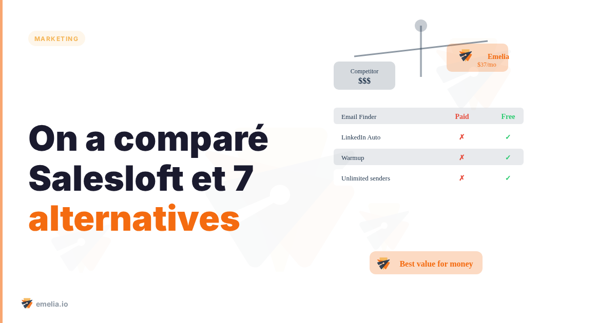 On a comparé Salesloft et 7 alternatives : notre guide complet pour la prospection B2B