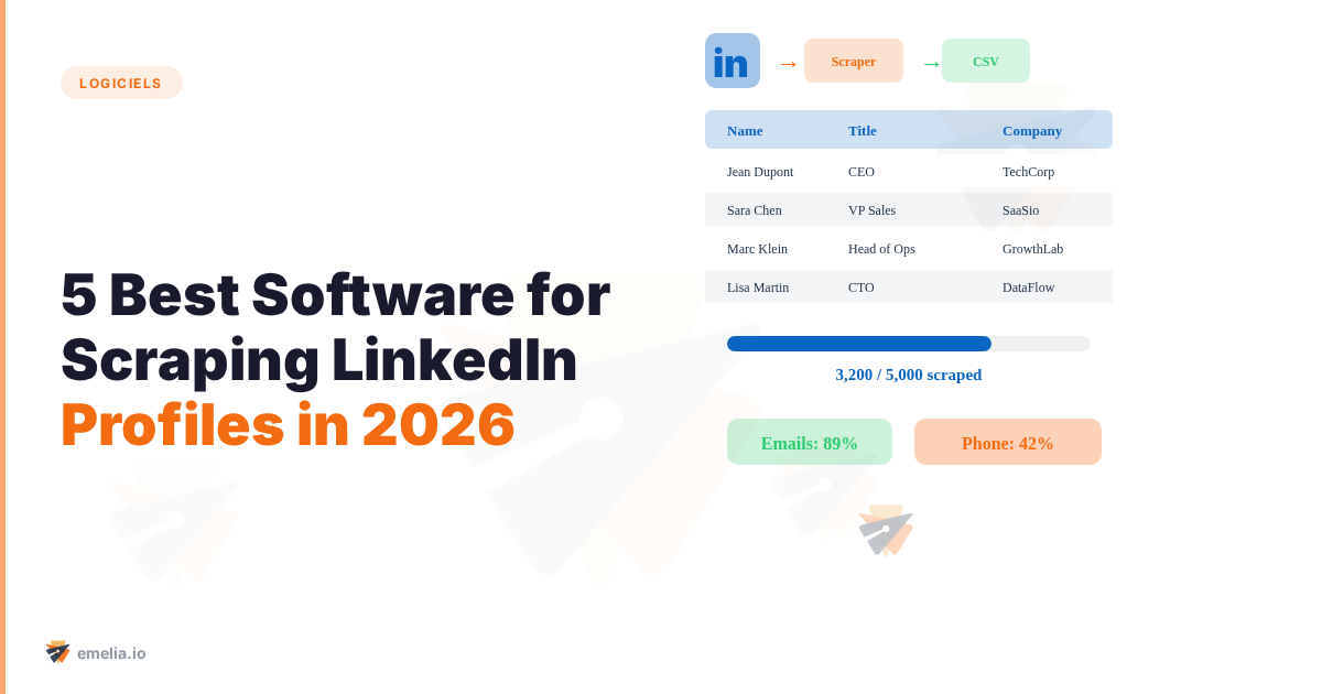 The 5 Best Software for Scraping LinkedIn Profiles in 2026