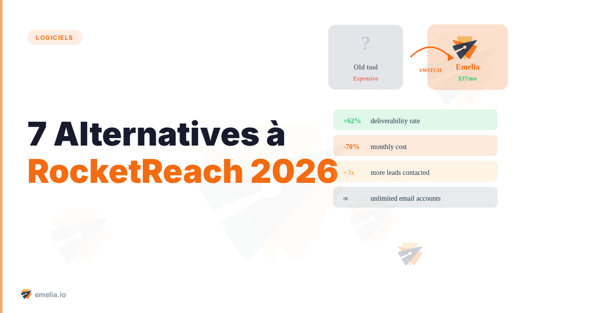 7 Alternatives à RocketReach (Guide Ultime 2026)