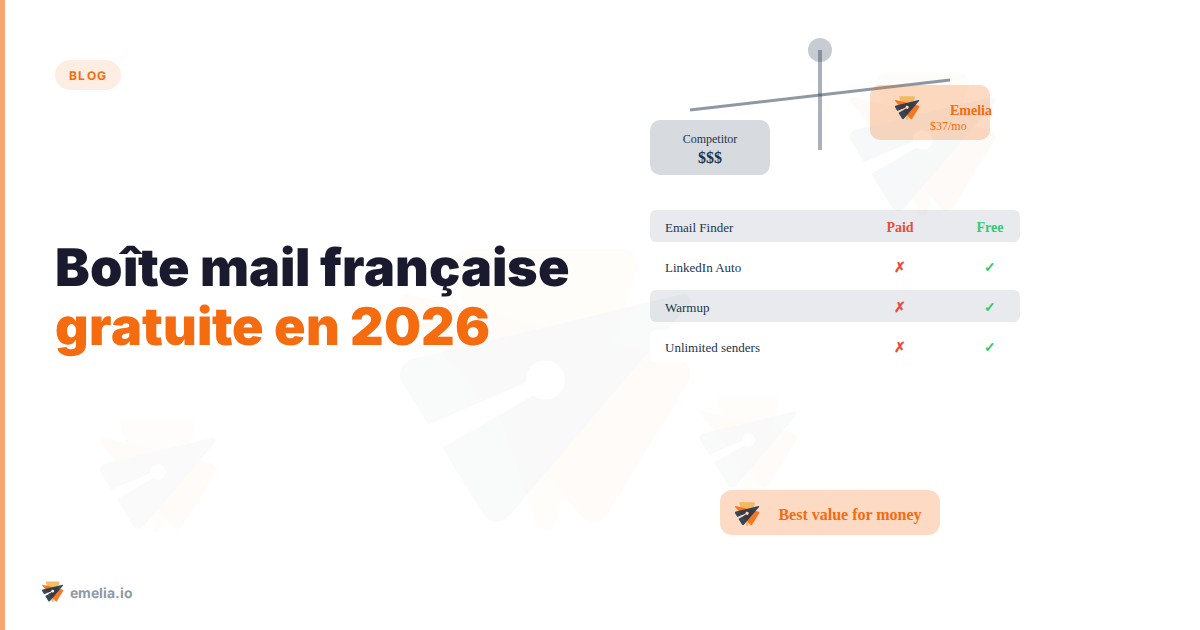 Boîte mail française gratuite : top 8 + alternatives (2026)