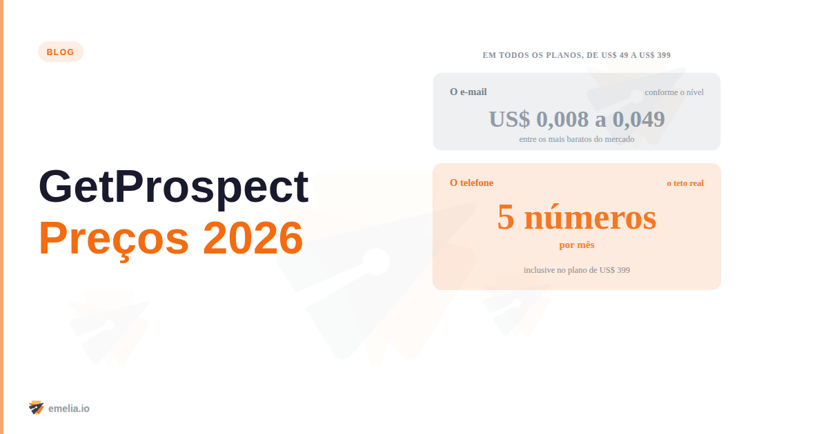 GetProspect Preços 2026: planos, créditos e custo por e-mail