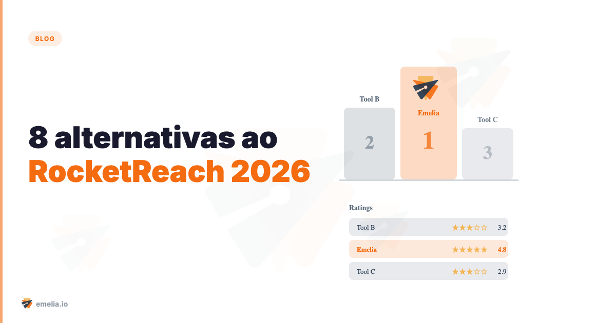 8 alternativas ao RocketReach (Guia definitivo 2026)