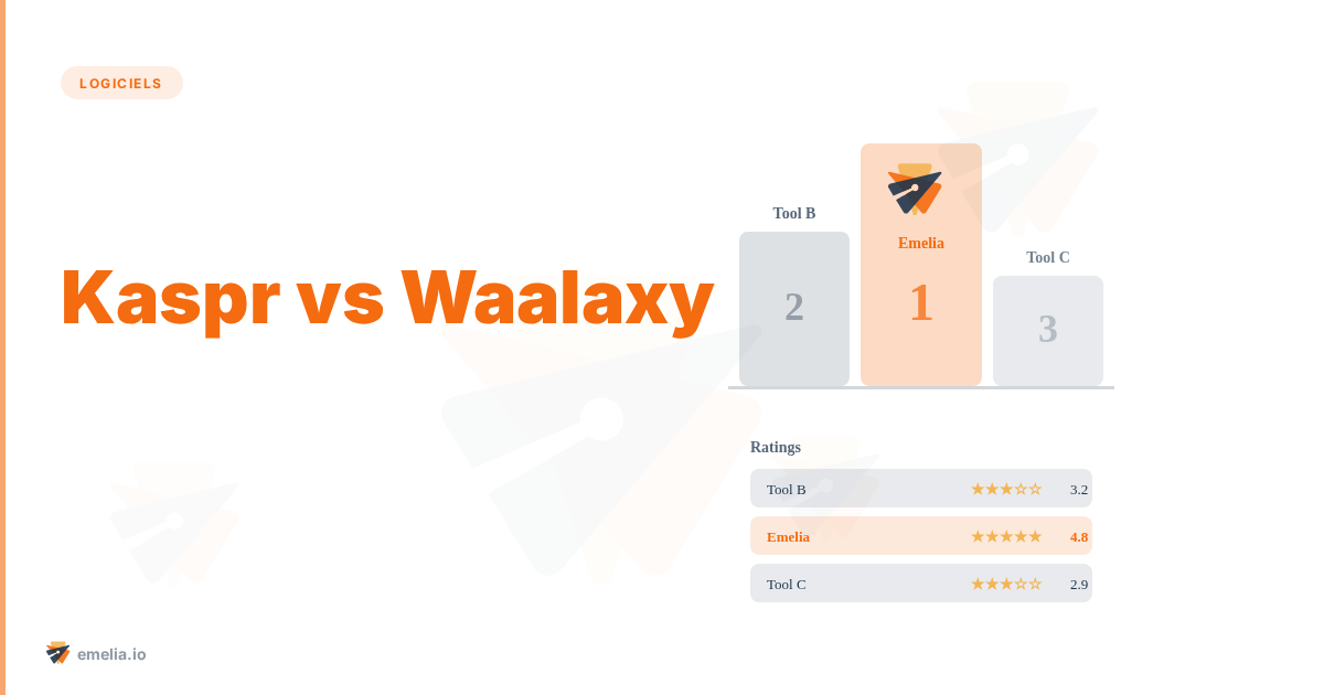 Kaspr vs Waalaxy: les champions qui redéfinissent la prospection B2B
