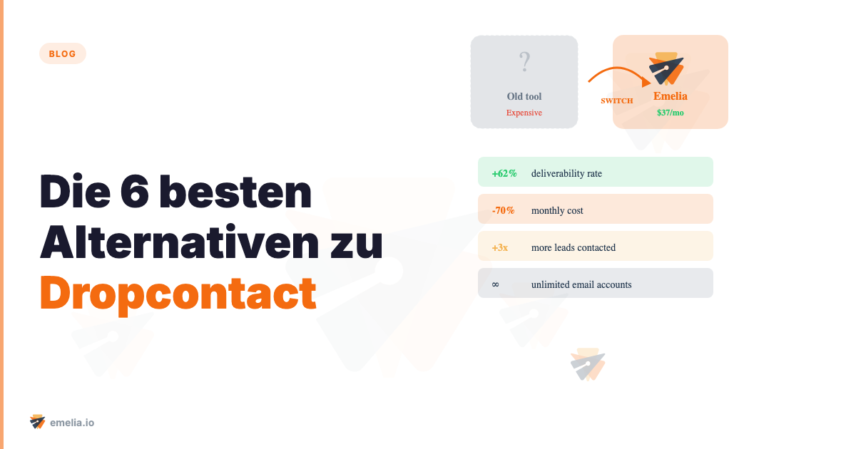 Die 6 besten Alternativen zu Dropcontact für eine bessere…