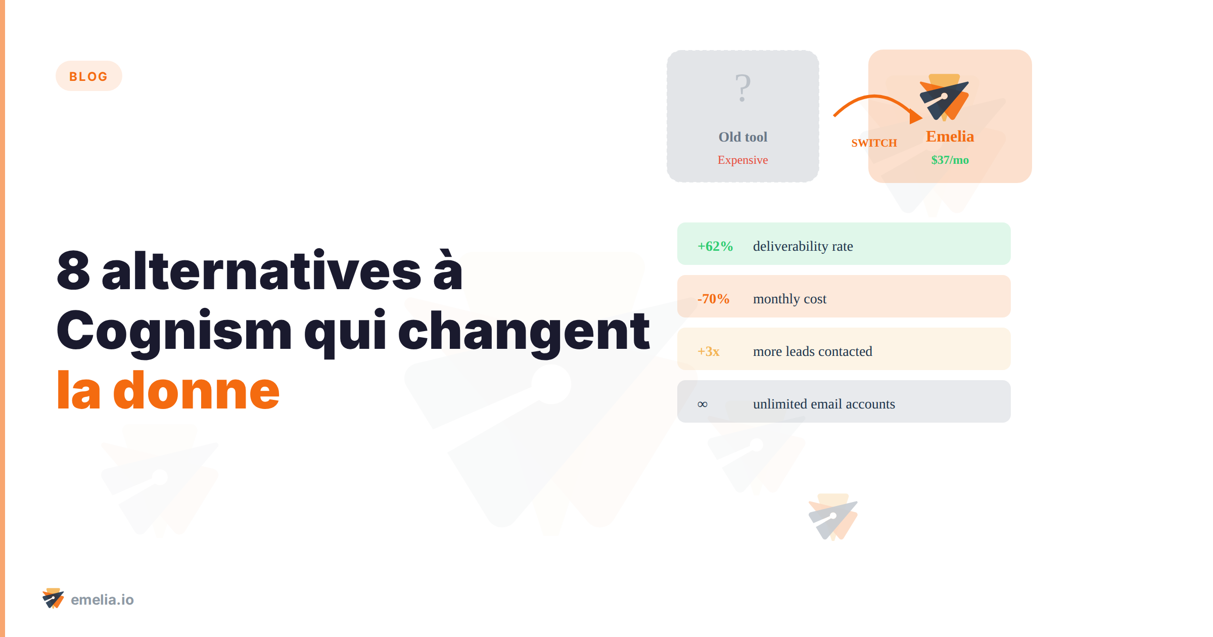 8 alternatives à Cognism qui changent la donne et qui ne vous ruineront pas (mais qui boosteront vos ventes)
