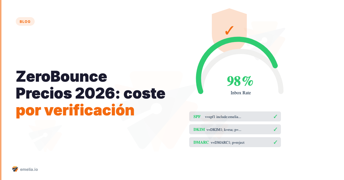 ZeroBounce Precios 2026: coste por verificación y presupuesto real
