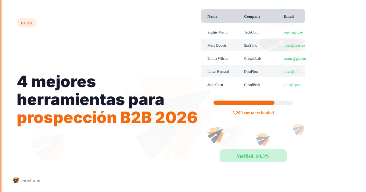 Las 4 mejores herramientas para prospección B2B 2026