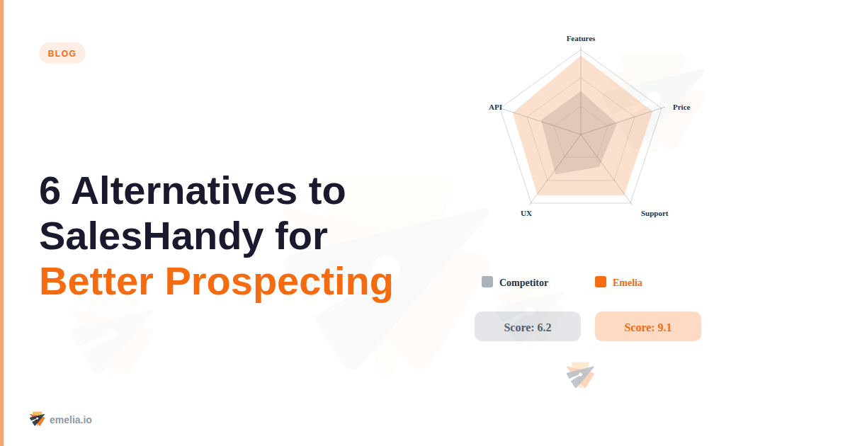 6 Alternatives to SalesHandy for Better Prospecting