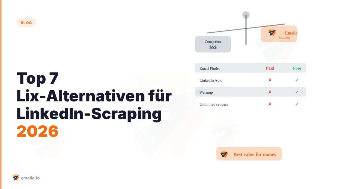 Top 7 Lix-Alternativen für LinkedIn-Scraping 2026