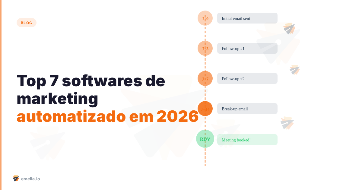 Top 7 softwares de marketing automatizado em 2026