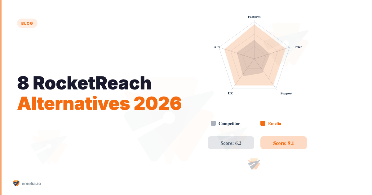 8 RocketReach Alternatives (The Ultimate Guide 2026)
