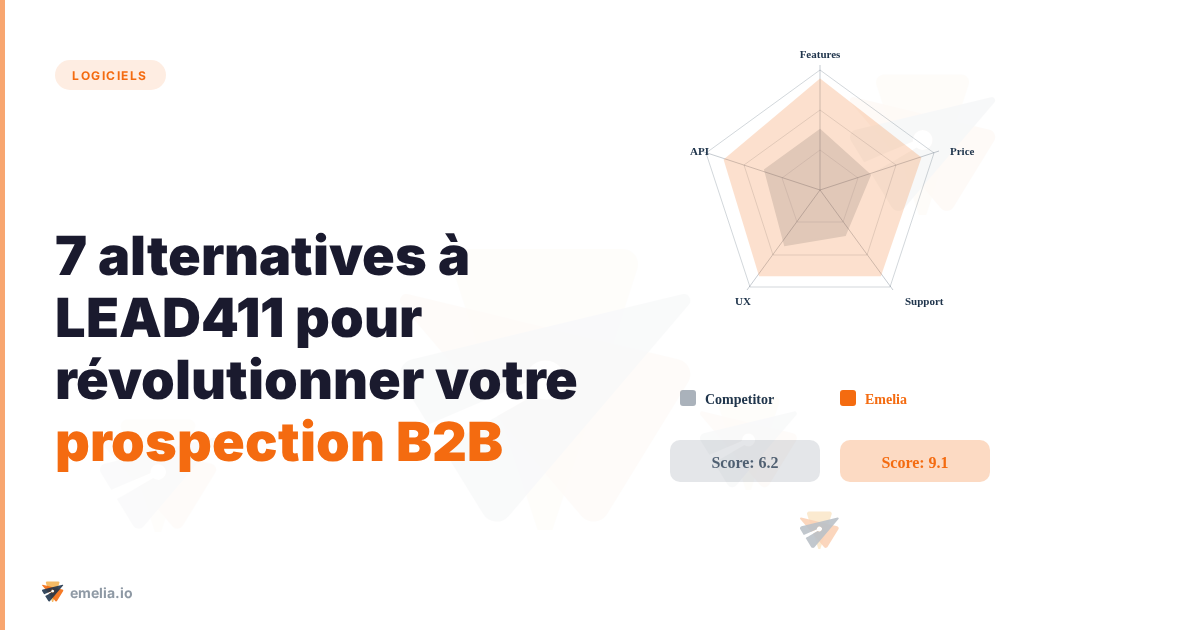 7 alternatives à LEAD411 pour révolutionner votre prospection B2B