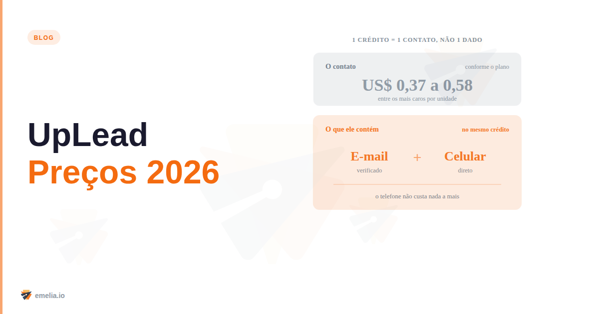 UpLead Preços 2026: planos, créditos e custo real por contato